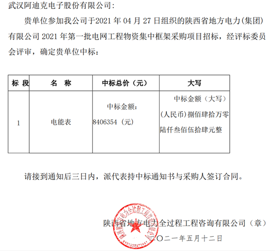熱烈祝賀公司在陜西地電2021年第一批電網采購招標中中標
