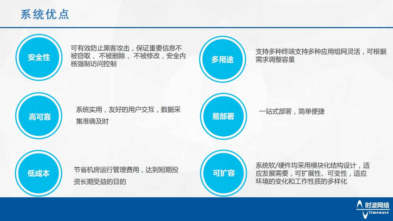 物聯管控系統(tǒng)[22].jpg