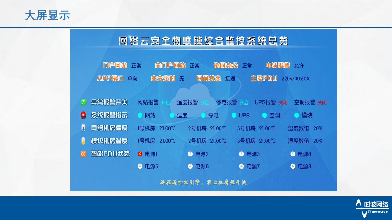 物聯管控系統(tǒng)[19].jpg