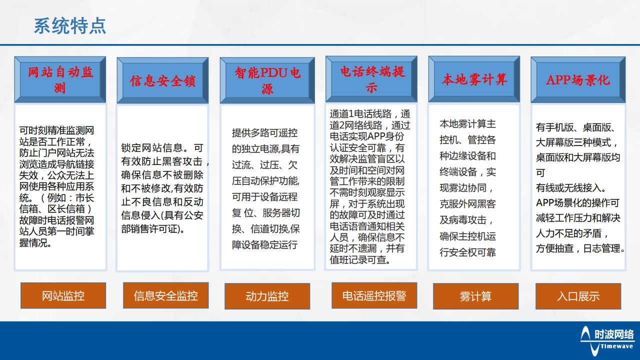 物聯管控系統(tǒng)[21].jpg