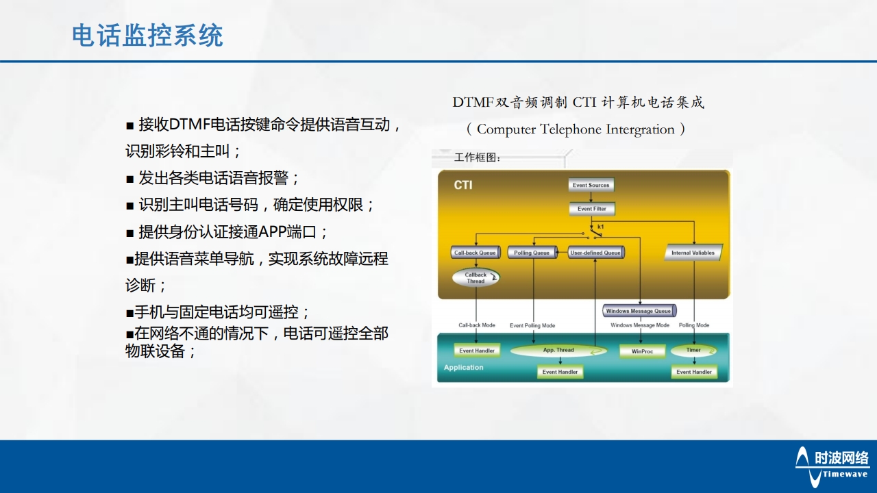 物聯管控系統(tǒng)[13].jpg