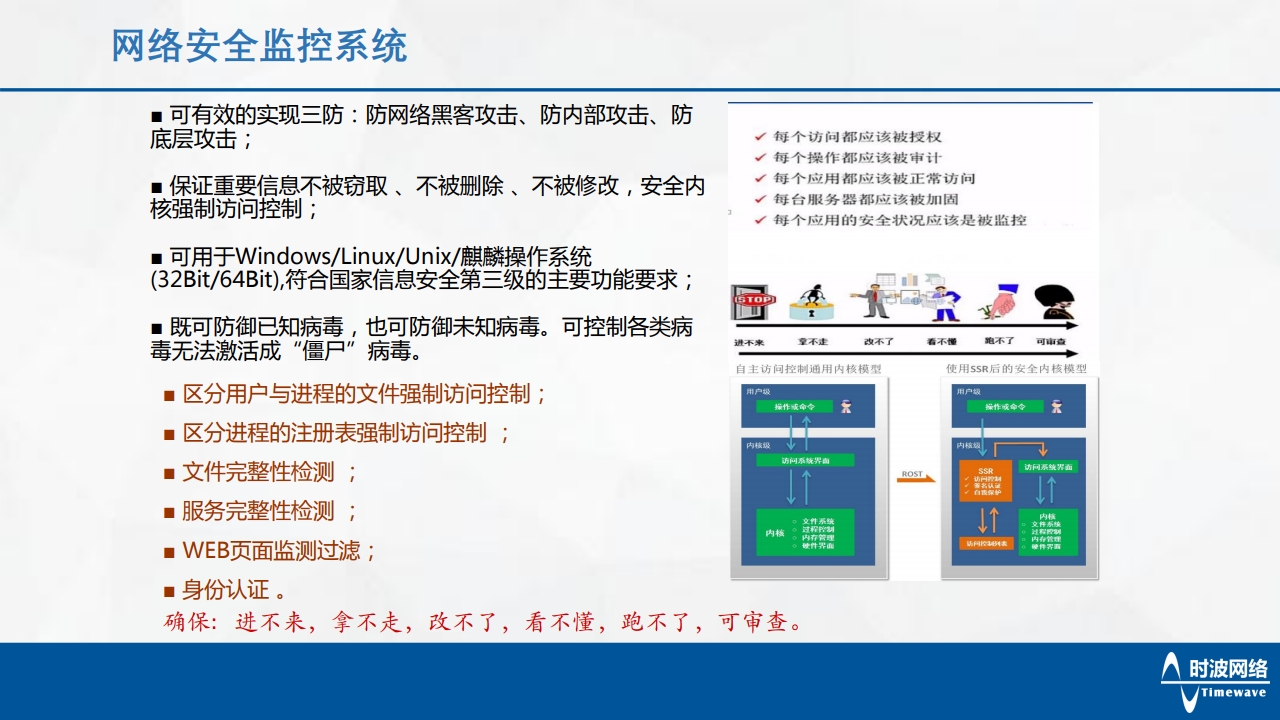 物聯管控系統(tǒng)[10].jpg